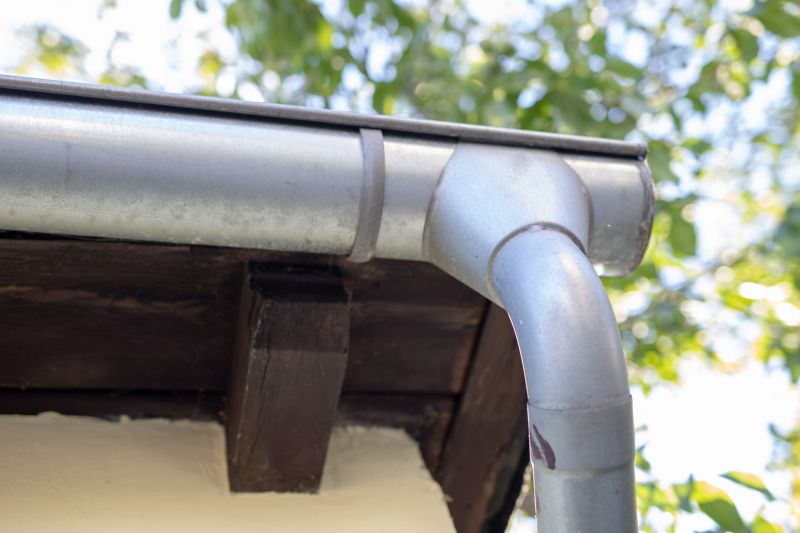 Church Gutter Installation in Clarksville, TN