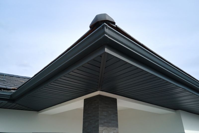 Commercial Gutter Installation in Clarksville, TN